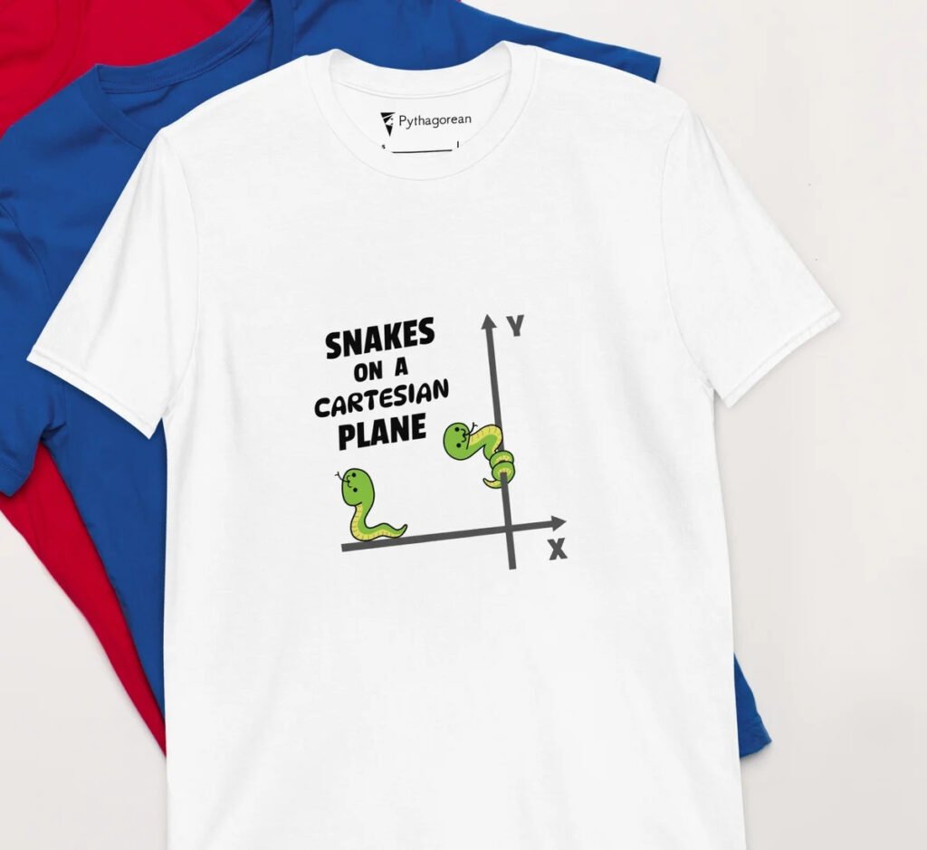 Snakes on a Cartesian Plane