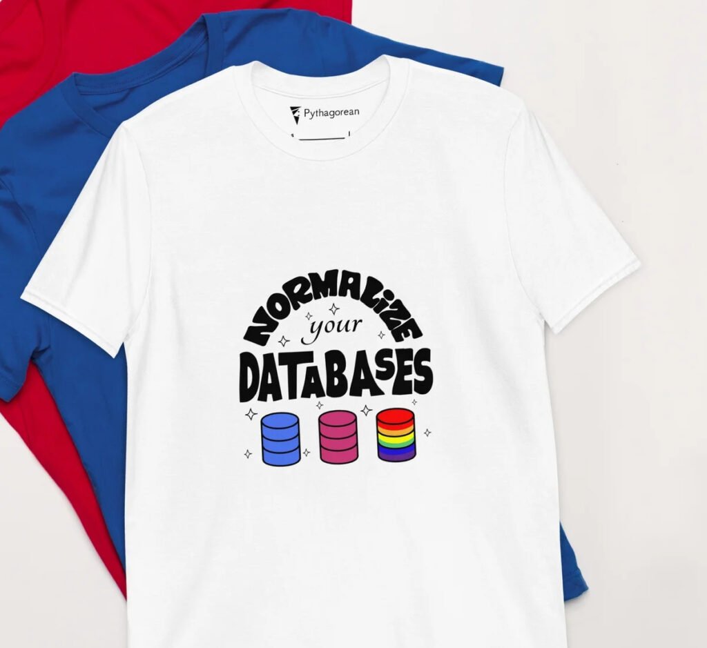 Normalize Your Databases