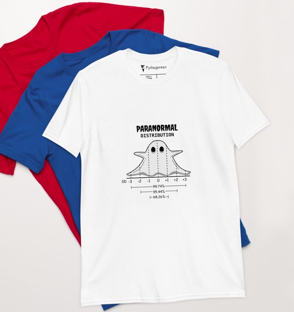 Paranormal Distribution