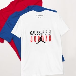 gauss-jordan